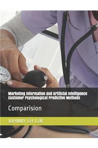 Marketing Information And Artificial Intelligence Customer Psychological Predictive Methods