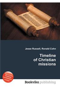 Timeline of Christian Missions