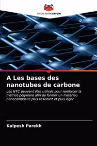 A Les bases des nanotubes de carbone