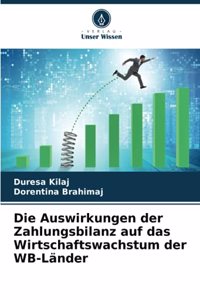 Auswirkungen der Zahlungsbilanz auf das Wirtschaftswachstum der WB-Länder