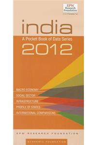 India 2012