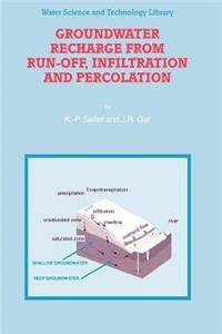 Groundwater Recharge from Run-Off, Infiltration and Percolation