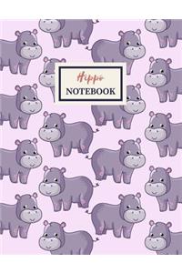 HIPPO Notebook