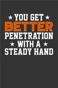You Get Better Penetration With a Steady Hand
