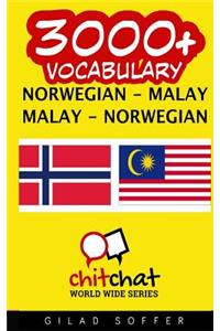 3000+ Norwegian - Malay Malay - Norwegian Vocabulary