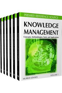 Knowledge Management