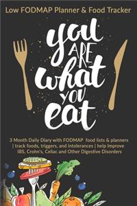 You Are What You Eat
