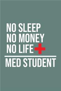 No Sleep No Money No Life Med Student