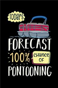 Today's Forecast 100% Chance Of Pontooning