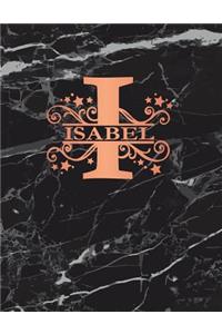 Isabel