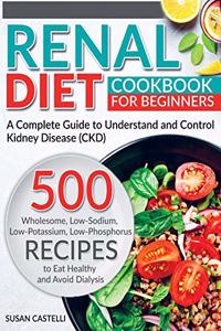 Renal Diet