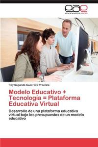 Modelo Educativo + Tecnologia = Plataforma Educativa Virtual