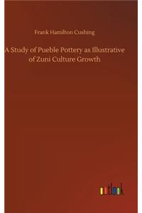 A Study of Pueble Pottery as Illustrative of Zuni Culture Growth