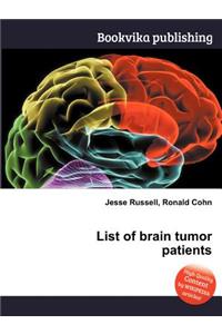 List of Brain Tumor Patients