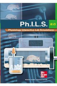 PH.I.L.S. Version 3.0 CD-ROM