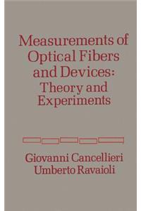 Measurement of Optical Fibers and Devices