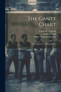 Gantt Chart: A Working Tool of Management