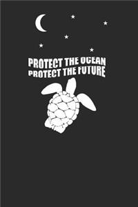 Protect The Ocean Protect The Future