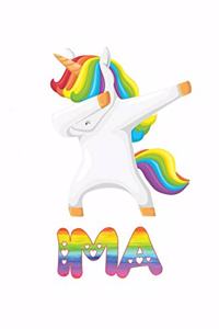 Ima