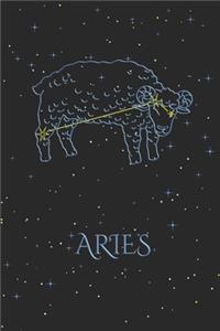 Daily Planner - Zodiac Sign Aries