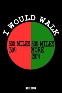 500 Miles (50%) 500 Miles More (50%)