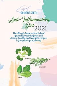 Anti-Inflammatory Diet 2021