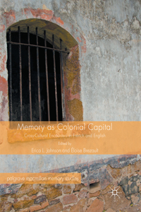 Memory as Colonial Capital