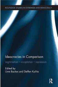 Ideocracies in Comparison