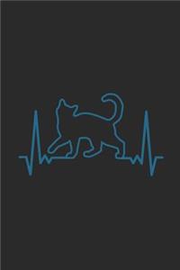 Cat Heartbeat