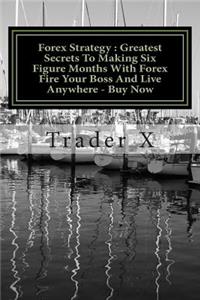 Forex Strategy