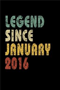 Legend Since January 2016