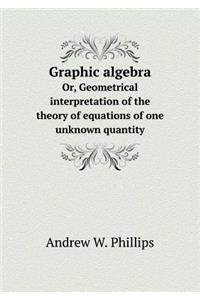 Graphic Algebra Or, Geometrical Interpretation of the Theory of Equations of One Unknown Quantity