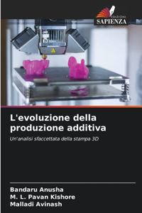 L'evoluzione della produzione additiva