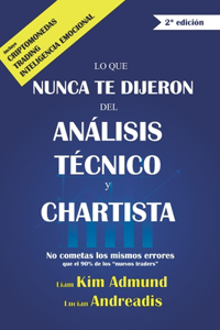 Lo Que Nunca Te Dijeron Del Análisis Técnico y Chartista
