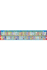 Illinois Student Reference Timelines - (Pack of 10)