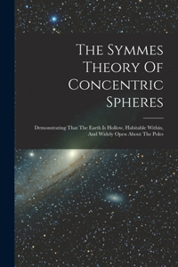 Symmes Theory Of Concentric Spheres