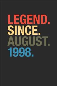 Legend August 1998