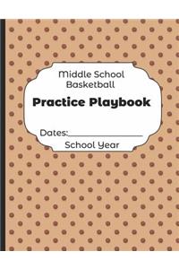 Middle School Basketball Practice Playbook Dates