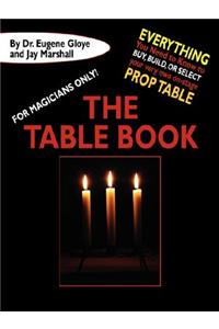 For Magicians Only