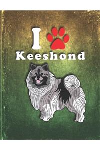 Keeshond