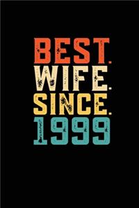 Best. Wife. Since. 1999