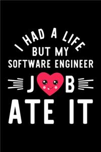I Had A Life But My Software Engineer Job Ate It
