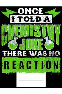Once I told A Chemistry Joke There Was No Reaction
