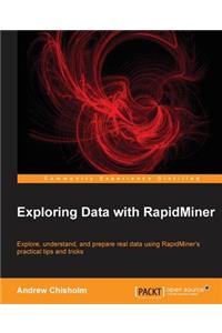 Rapidminer for Data Mining