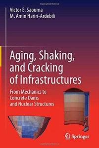 Aging, Shaking, and Cracking of Infrastructures