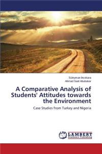 Comparative Analysis of Students' Attitudes towards the Environment