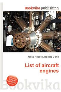 List of Aircraft Engines