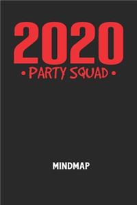 2020 PARTY SQUAD - Mindmap