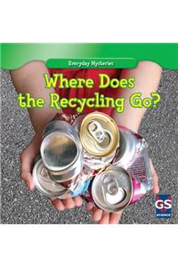 Where Does the Recycling Go?