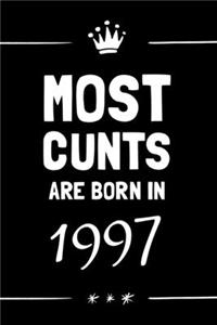 Most Cunts Are